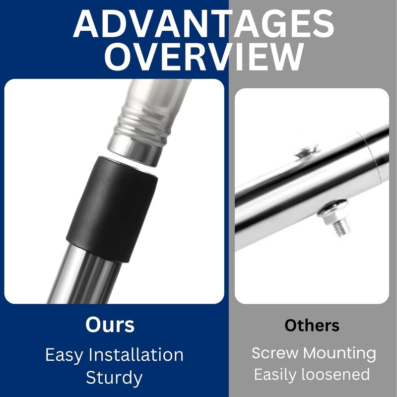 Oiktylr Gutter Cleaning Tools, 10.5 Feet Gutter Cleaning Tools from