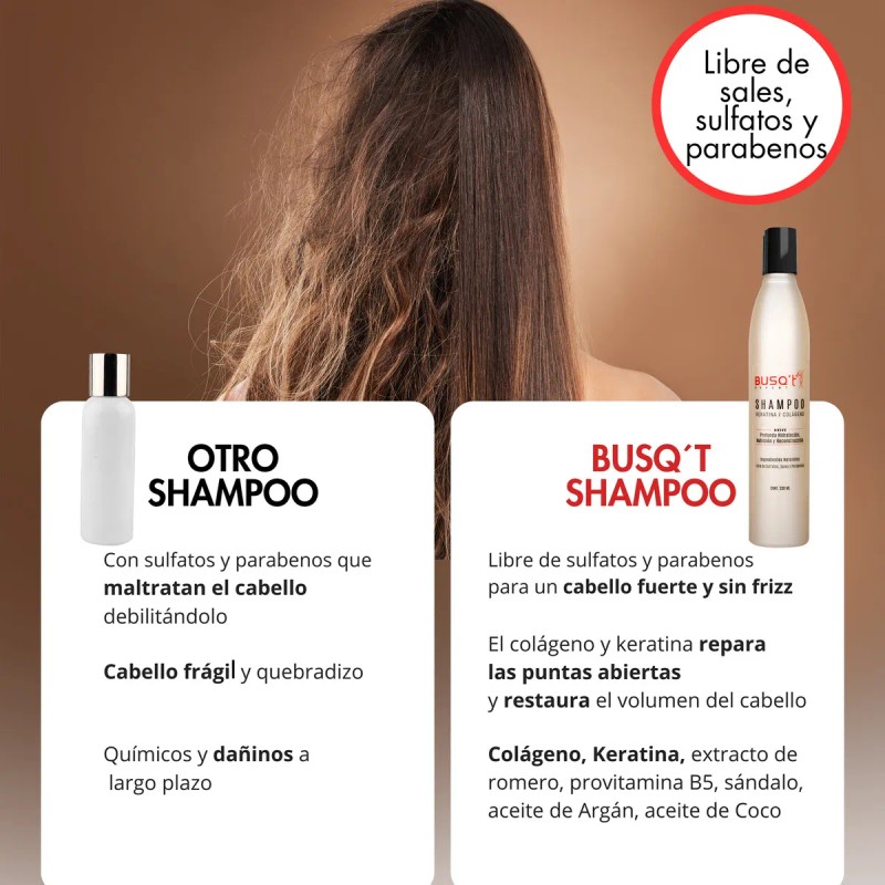 Shampoo Para Cabello Mujer Sin Sulfatos Y Parabenos Sin Sal