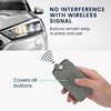 kwmobile Car Key Case Compatible with Renault 4-Button Smartkey Car