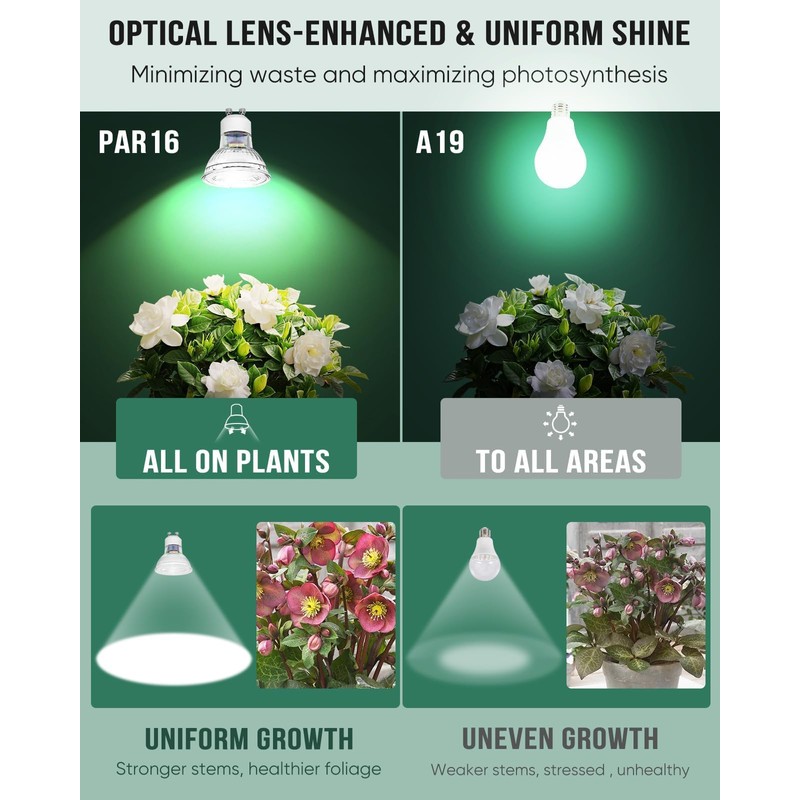 DOMMIA Grow Light, GU10 Full Spectrum Grow Light Bulb, 5W