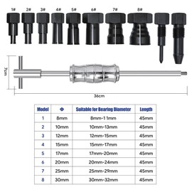 ZUXUSE Motorcycle Bearing Puller Kit, Blind Bearing Puller Kit, Slide Hammer Puller Set Suitable for Bearing Diameter 8-32MM