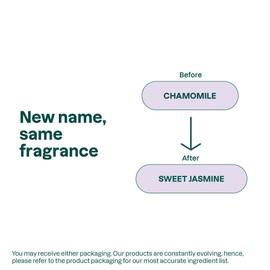 ATTITUDE Body Lotion for Sensitive Skin, EWG Verified, 98% Natural-Origin Moisturizer with Oat Extract, Vegan, Dermatologist-Tested, Hydrating Lotion for Dry Skin, Sweet Jasmine Scent, 16 Fl Oz