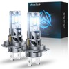 AtomBulb H7 Bulbs, 40000LM 6500K Cool White, 1:1 Mini Size,