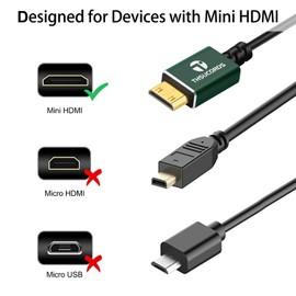 Thsucords Ultra Slim & Thin Mini HDMI to HDMI Cable 1M, Ultra Slim & Flexible Mini HDMI Cable 3D/4K@60Hz/18gbps/2160P/1080P Invoice Eligible