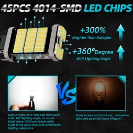 XFLHEHD 2Pcs F150 Reverse Lights Fits for 2009-2014 Ford F150, Cool White 6500K Super Bright Reverse Light Bulb LED, 2835 45-SMD Chipsets Error Free, Upgraded Backup Lights Replacement