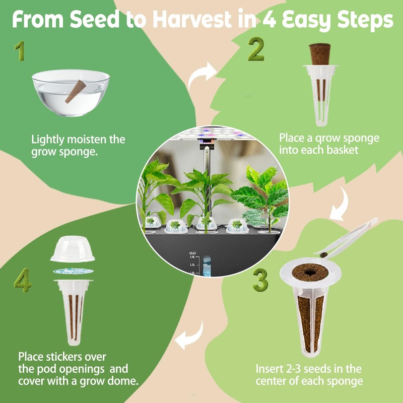 Basil Seed Pods Kit Hydroponic - Refill Herb Pod for