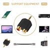 AYMBH Gold-Plated 3.5mm Male Stereo Jack to 2 RCA Female