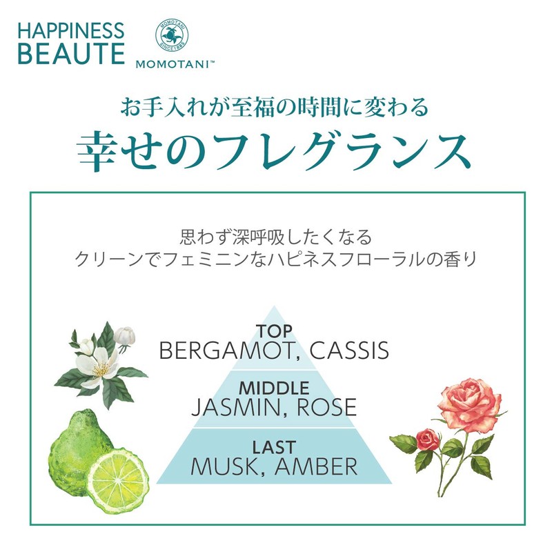 Happiness Beaute (Pore Prevention)