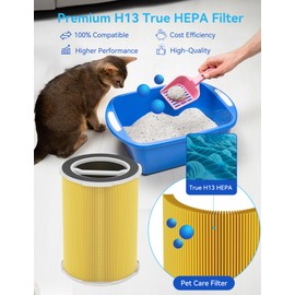 P200S/P200 Pro Pet Care Filter, Replacement Filter for P200S/P200 Pro Air Purifier, 3-in-1 H13 Ture HEPA and Activated Carbon Air Filter for Pet Hair Dander, Pet Odor, Pollen, Smoke