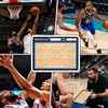 HIGHRAZON Dry Erase Basketball Clipboard for Coach, Premium Tactical Basketball