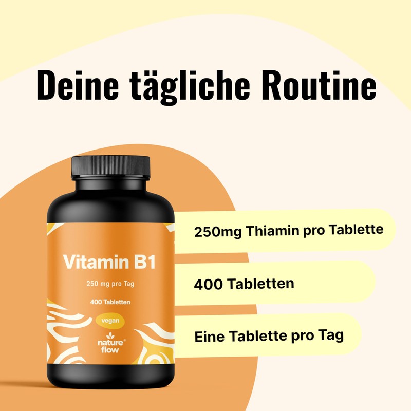 Vitamin B1 High Dose - 400 Tablets with 250 mg