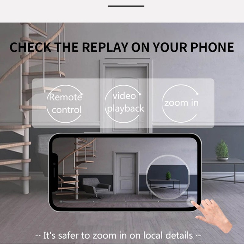 Dual Lens Camera 110 to 250V Sound and Light Alert