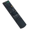 RM-AAU021 Replacement Remote Control Applicable for Sony Audio Video AV