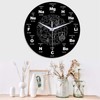 ZONJIE Modern Wall Clock, with Periodic Table of Chemistry Science