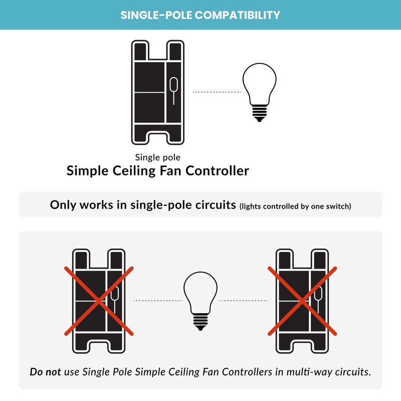 Deako - driver de ventilador de techo, un solo polo,