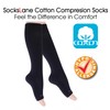 SocksLane Toeless Cotton Compression Socks for Women & Men. 15-20
