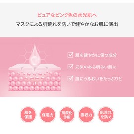 BLANCOW Idebenon Pink Tone Up Cream, 2.0 fl oz (60 ml), Natural Pink Color, Caramine Powder, Vitamin B21, Niacinamid, Formulated [Korean Popular Cosmetics, Blancow SOLA Mom Sola]