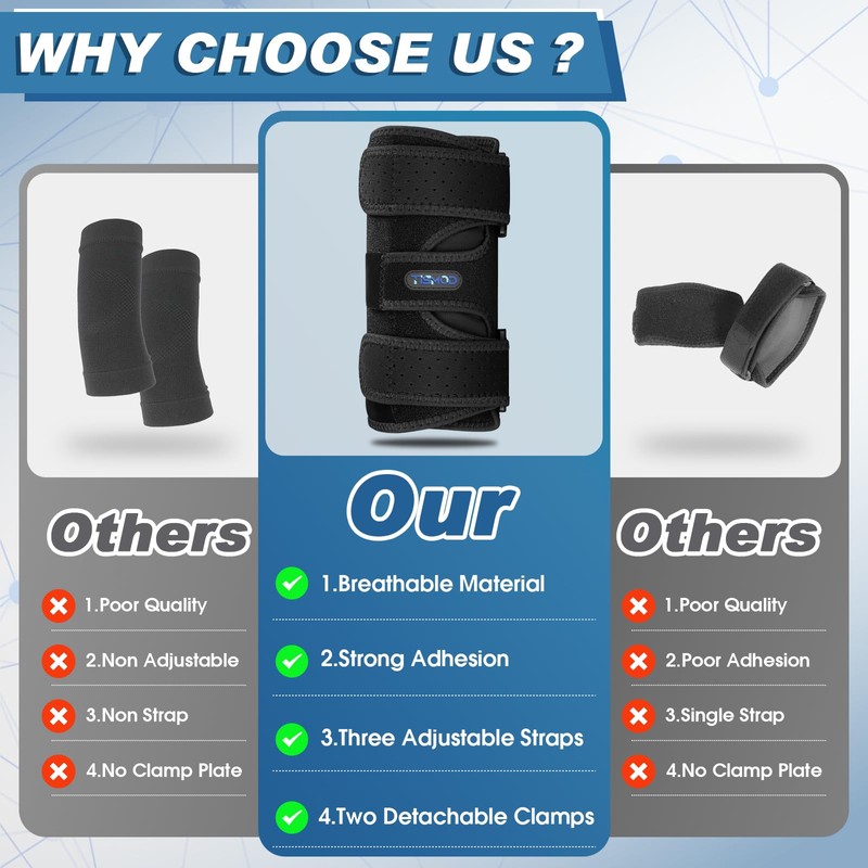 TISMOD Elbow Brace, Elbow Splint for Cubital Tunnel Brace for
