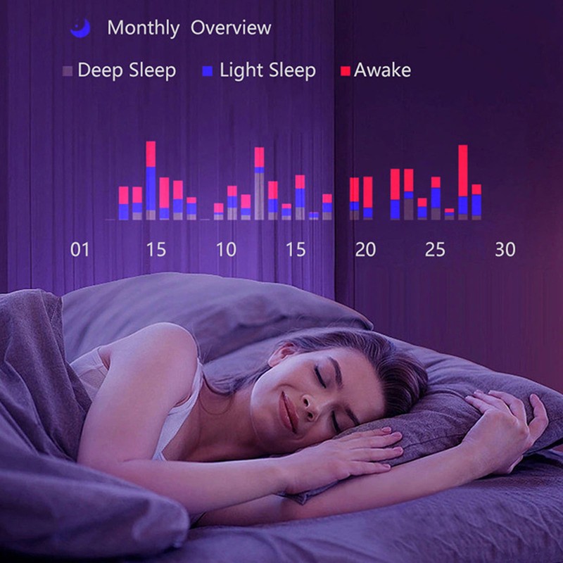 Wearable Smart Ring Fitness Tracker Sleep Temperature Monitoring Step Counting