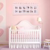 Baby Picture Keepsake Frame Infant Newborn Wall Photo Frames Memorable