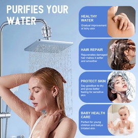 New Turbo-Boost Anti-Limescale Shower Filter with 2 Shower Filter Cartridges, Descaling Shower Water Filter Removes Chlorine, Heavy Metals, Protects Skin and Improves Water Quality