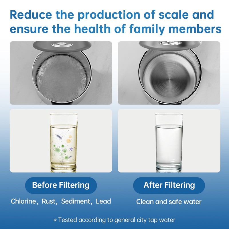 3-Pack Replacement Faucet Water Filters,NSF42 Certification Removes Chlorine,Odors & Heavy