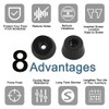 sourcing map Pack of 4 Rubber Feet Bumper Buffer Feet