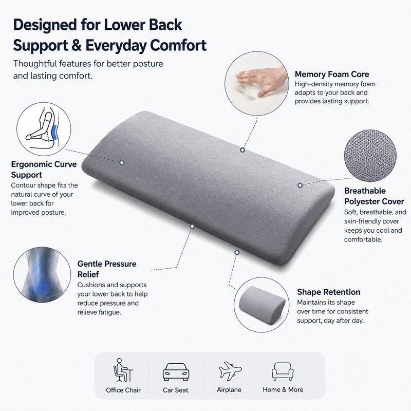 Lumbar Support Pillow for Sleeping – Memory Foam Waist Cushion