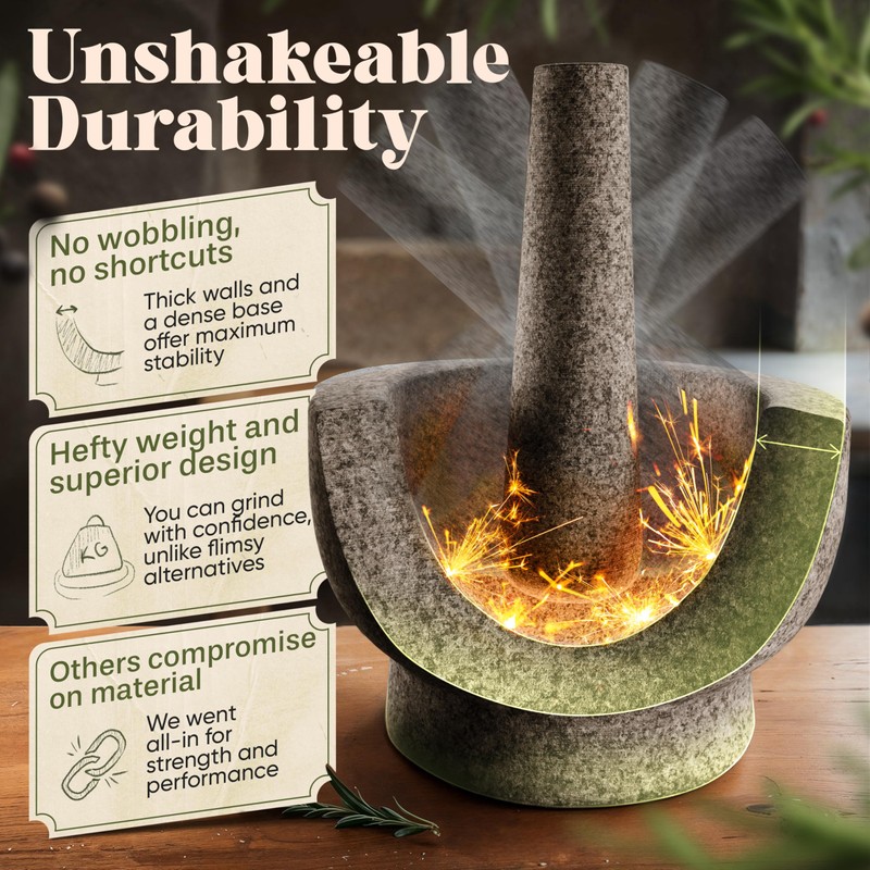 ChefSofi 1.5 Cup-Capacity Mortar and Pestle Set - Unpolished Heavy