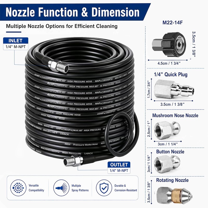 Laopypor Sewer Jetter Kit for Pressure Washer 100FT, 5800PSI Drain