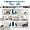 ChunHee Wireless Intercom System for Home/Office, Room to Room Intercom