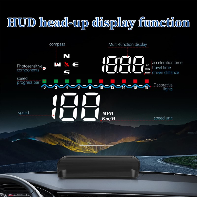Heads Up Display for Cars, GPS Speedometer for Car, Universal