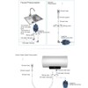 Water Pressure Booster Pump, 100W 24V 25Lmin Hot Water Recirculating