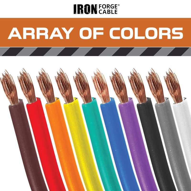 Iron Forge Cable 20 Gauge Automotive Wire - 5 Roll
