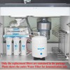 Geekpure Universal Compatible 50 GPD Reverse Osmosis RO Membrane-NSF Certificated