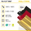 Poli-flex® Turbo® Heat Transfer Vinyl for Textiles, Iron-On, Flexible Plotter
