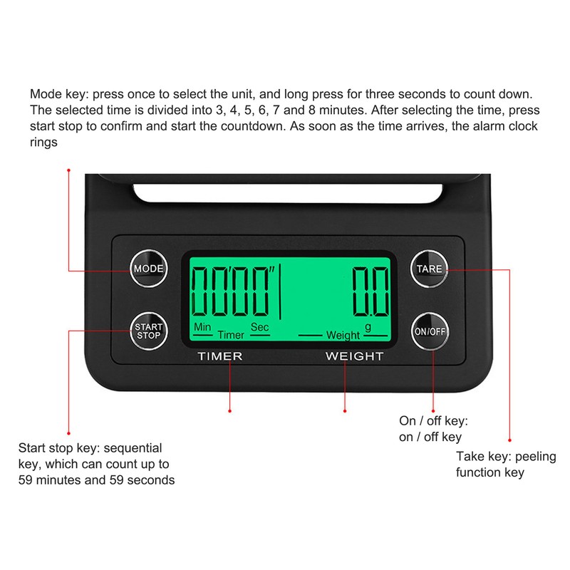 Digital Coffee Scale High Accuracy LED HD Display ABS Material