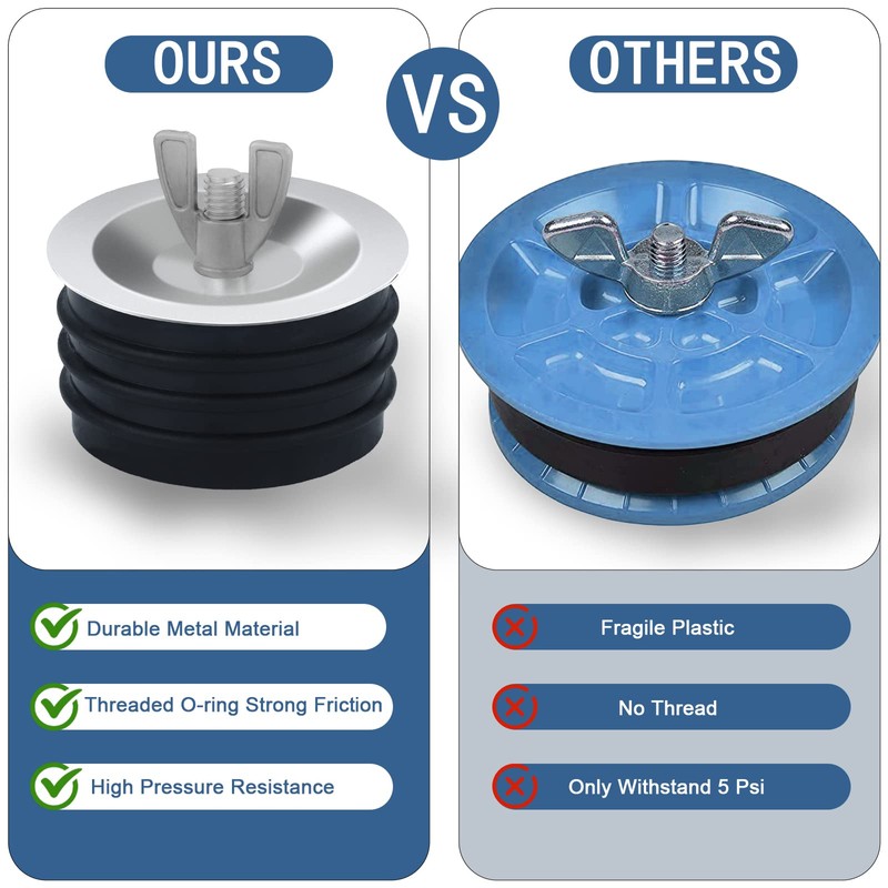 4 inch Sewer Cleanout Cap, Practical Expansion Pipe Plug Durable