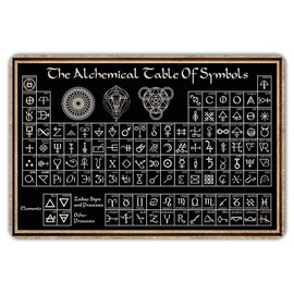 KENSILO Occult Apothecary Decor The Alchemical Table of Symbols Poster Witch Language Poster Wicked Witch Knowledge Retro Metal Tin Sign 8x12