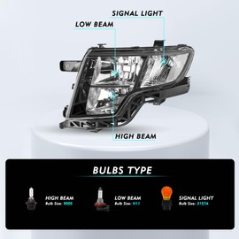 TUSDAR Headlight Assembly Set for 2007-2010 Ford Edge Halogen Headlamp, Black Housing with Clear Reflector
