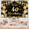 40th Birthday Decorations, Waylipun Happy 40th Birthday Backdrop Banner Photo