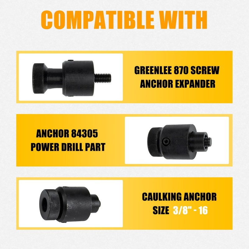 RANSOTO 870 Screw Anchor Expander Hollow Wall Set Tool Compatible