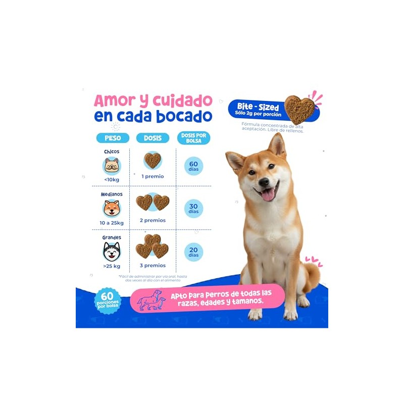 Waggys Relax, Relajante Natural para Estrés y Ansiedad en Perros,