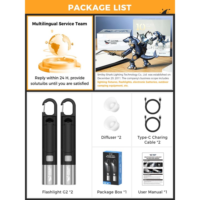 Smiling Shark LED Flashlight, G2 2 Pack Small Flashlights Powerful