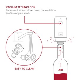 Vacu Vin Electric Wine Saver with 2 Stoppers - Rechargeable Vacuum Sealer - Perfect for Preserving Up to 40 Bottles - Ideal for Home, Kitchen, and Any Occasion – Comes with a Deluxe Gift Box