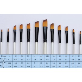 Angular Paint Brush, CBTONE 12pcs Nylon Hair Angled Paint Brushes Set Art Paintbrush for Watercolor, Acrylic, Gouache, Oil Painting - White