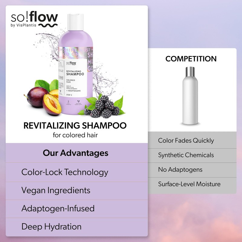 So!Flow Strength & Shine Shampoo for Coloured Hair - Enriched