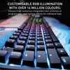 CHERRY XTRFY MX 3.1 Mechanical Wired Gaming Keyboard | New