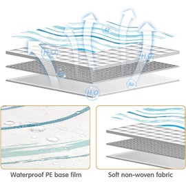 YIHATA 2x20Pcs Disposable Toilet Seat Covers for Kids and Adults, Toddlers Potty Training in Public Restrooms Travel Hotel Bathroom, Extra Large Size, Individually Wrapped, Waterproof Anti Slip