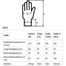 ATG ATG Schutzhandschuh Maxiflex?Ultimate 34-874 Gr??e 9, schwarz, EN388 Kategorie II Inhalt: 5 Paar